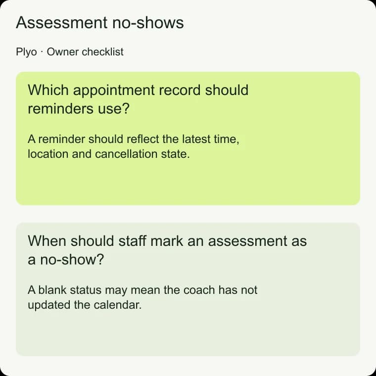Assessment no-shows: When should staff mark an assessment as a no-show?