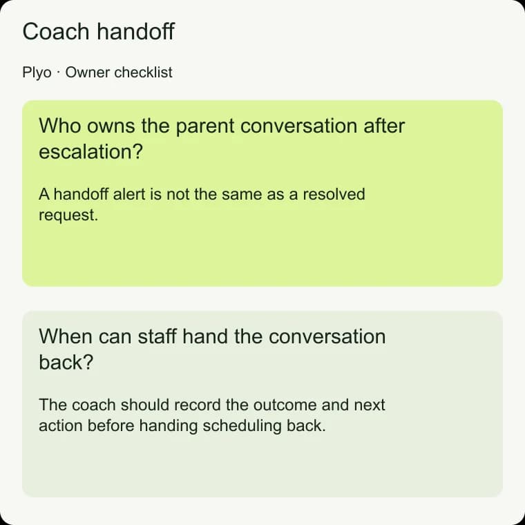 Coach handoff: When can staff hand the conversation back?